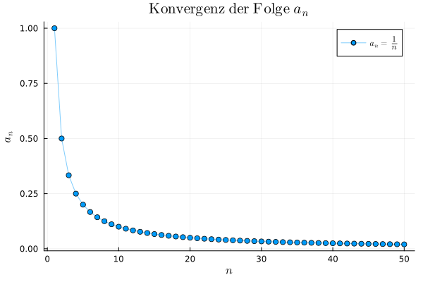 Plot mit LaTeXStrings